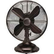 Retro Desk Fan Retro Desk Fan